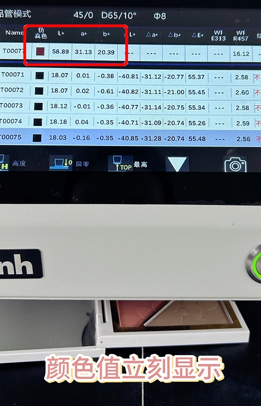 化妝品色差檢驗標準與控制方法