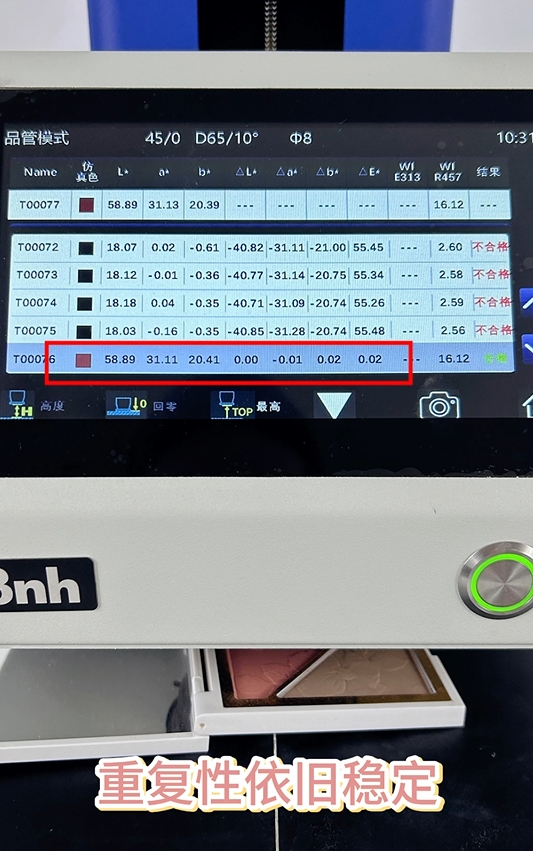 化妝品色差檢驗標準與控制方法