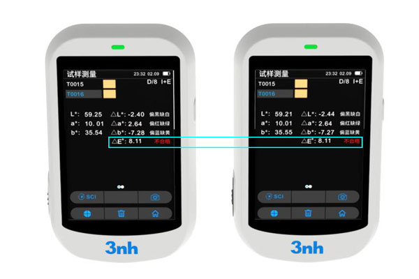 色差儀色差的測(cè)試標(biāo)準(zhǔn)及判定標(biāo)準(zhǔn)