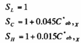 SL、SC、SH線性定義式