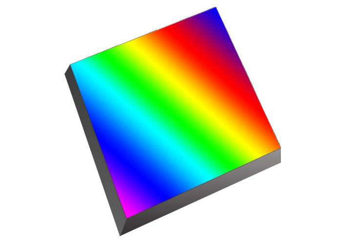 平面光柵分光測色儀的原理、特點及優勢解析