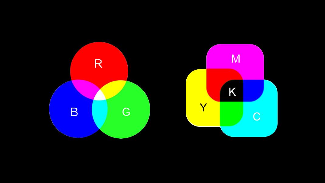 色差和色偏的區別