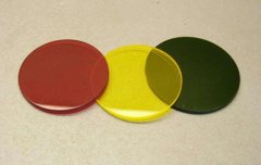 分光測(cè)色儀評(píng)定彩色濾光片的品質(zhì)