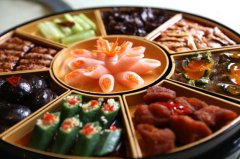 食品顏色的測定方法以及注意事項